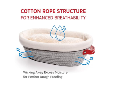 Cestini per Pane in Rattan Banneton Cestino Rotondo per Lievitazione Forniture per Panetteria