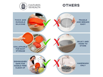 Cestino per Panificazione in Silicone Set Regalo per Lievito Madre con Articoli per Muffin e Biscotti