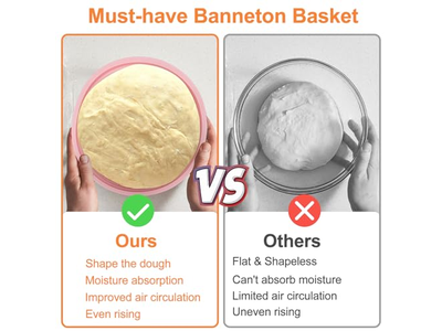 Set di Cestini per Lievitazione in Plastica e Rattan per Pane Contenitore Iniziale per Fermentazione Blu